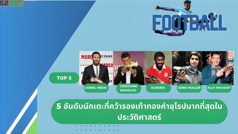 อันดับนักเตะที่คว้ารองเท้าทองคำยุโรปมากที่สุด