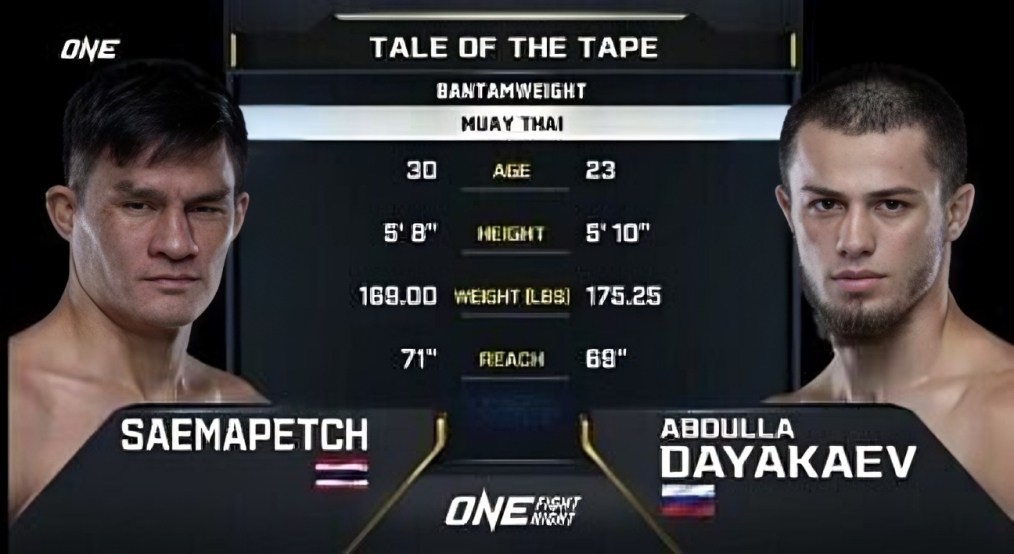 Saemapetch Fairtex vs Abdulla Dayakaev