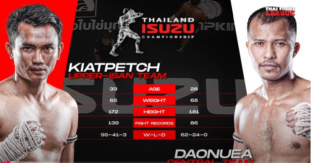 THAI FIGHT LEAGUE 72