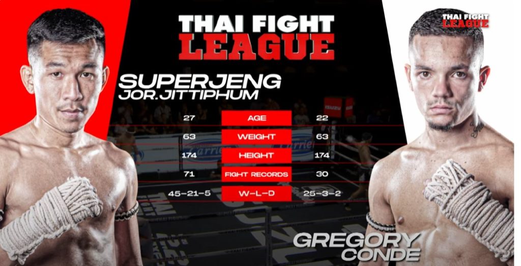 THAI FIGHT LEAGUE 72