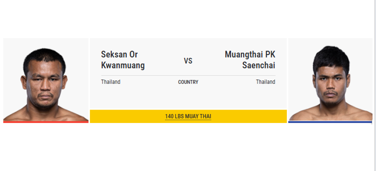 สิ่งที่ทำให้ ONE Friday Fights 114 น่าจับตาที่สุด