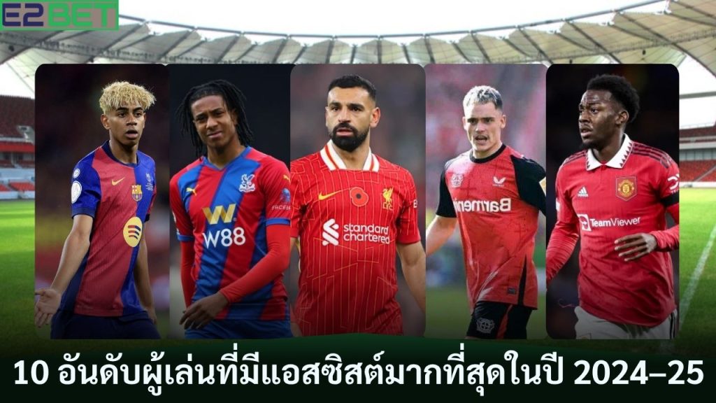 อันดับผู้เล่นที่มีแอสซิสต์มากที่สุด