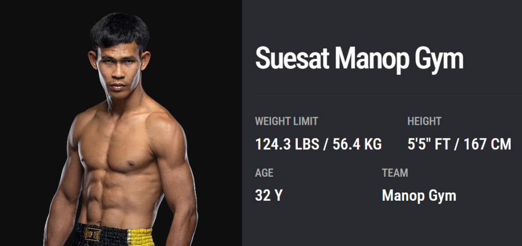 Knockouts & P4P
