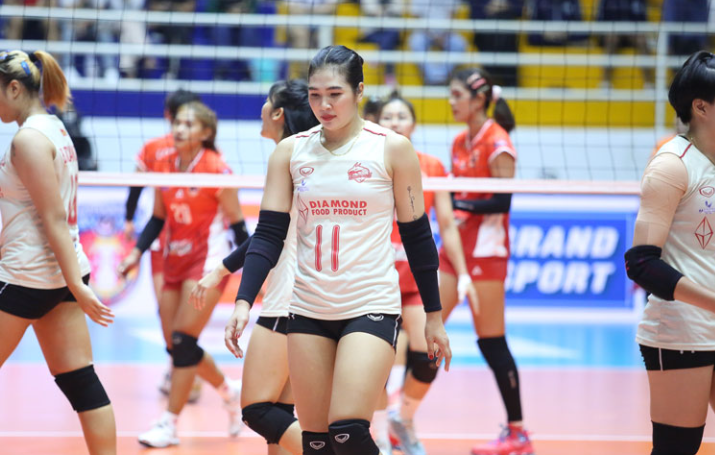 Thai Volleyball Players