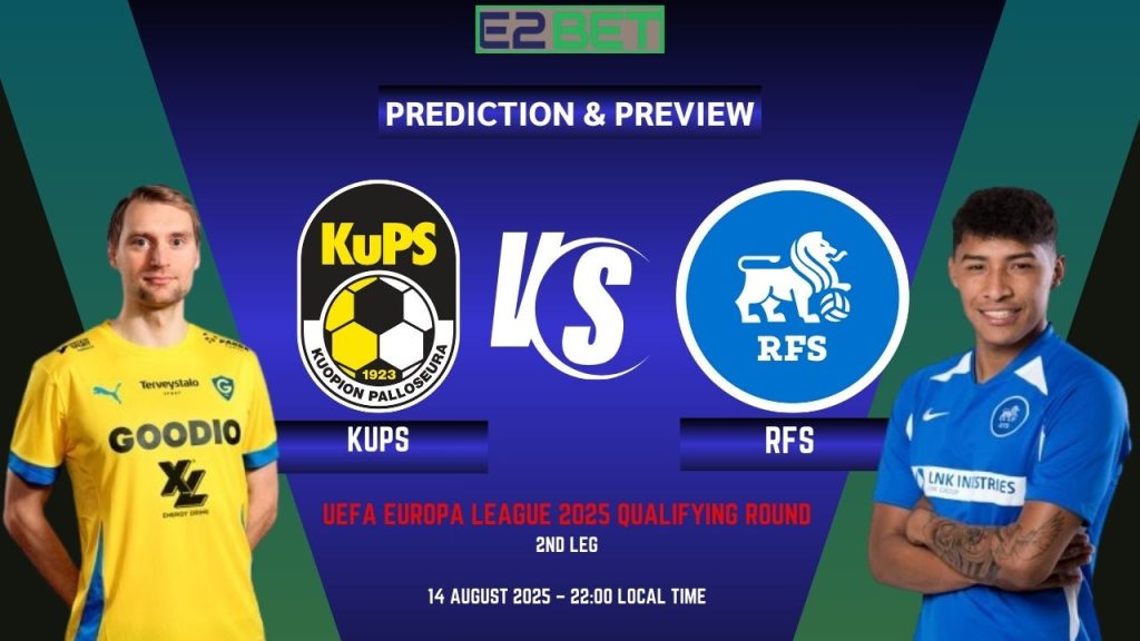 KuPS vs RFS Prediction