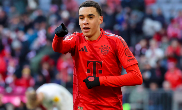 Most Skillful Footballers